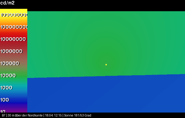 Radiance B7