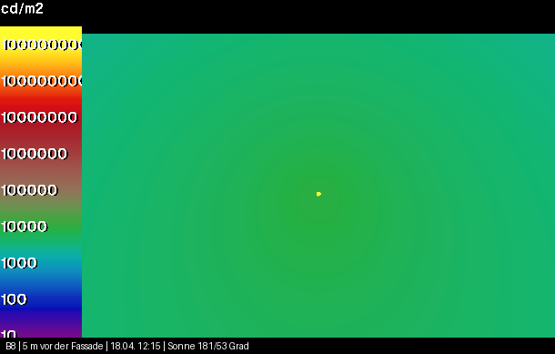 Radiance B8