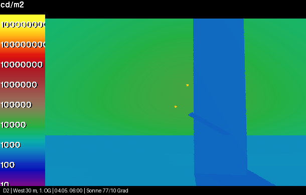Radiance D2