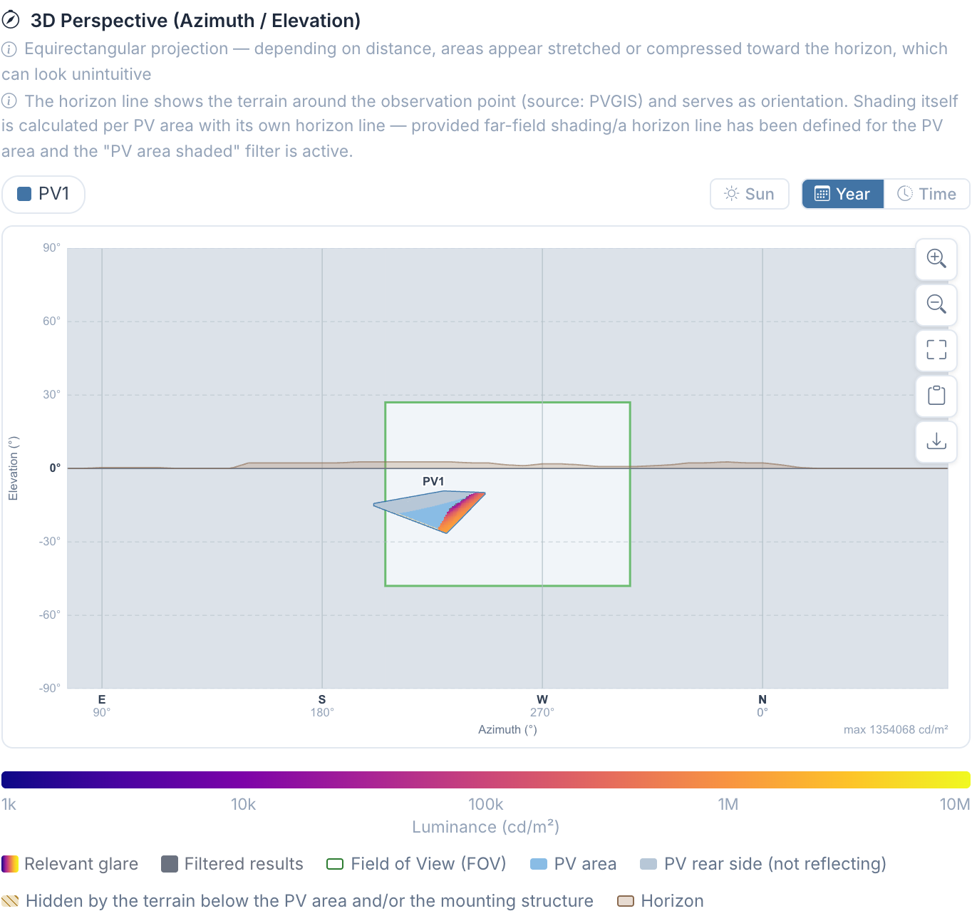 3D perspective from point G1-10: in green the field of view around the gaze axis tilted by 3° towards west-southwest; the PV area lies below the horizon within the field of view, its reflecting edge colored by luminance