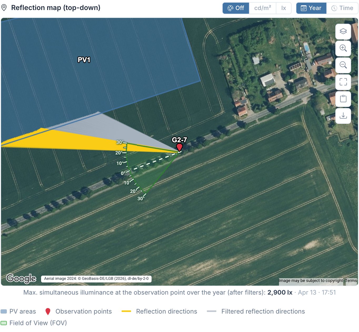 Reflection map: yellow and gray rays run from observation point G2-7 on the road to the PV area; the field of view with degree scale in green