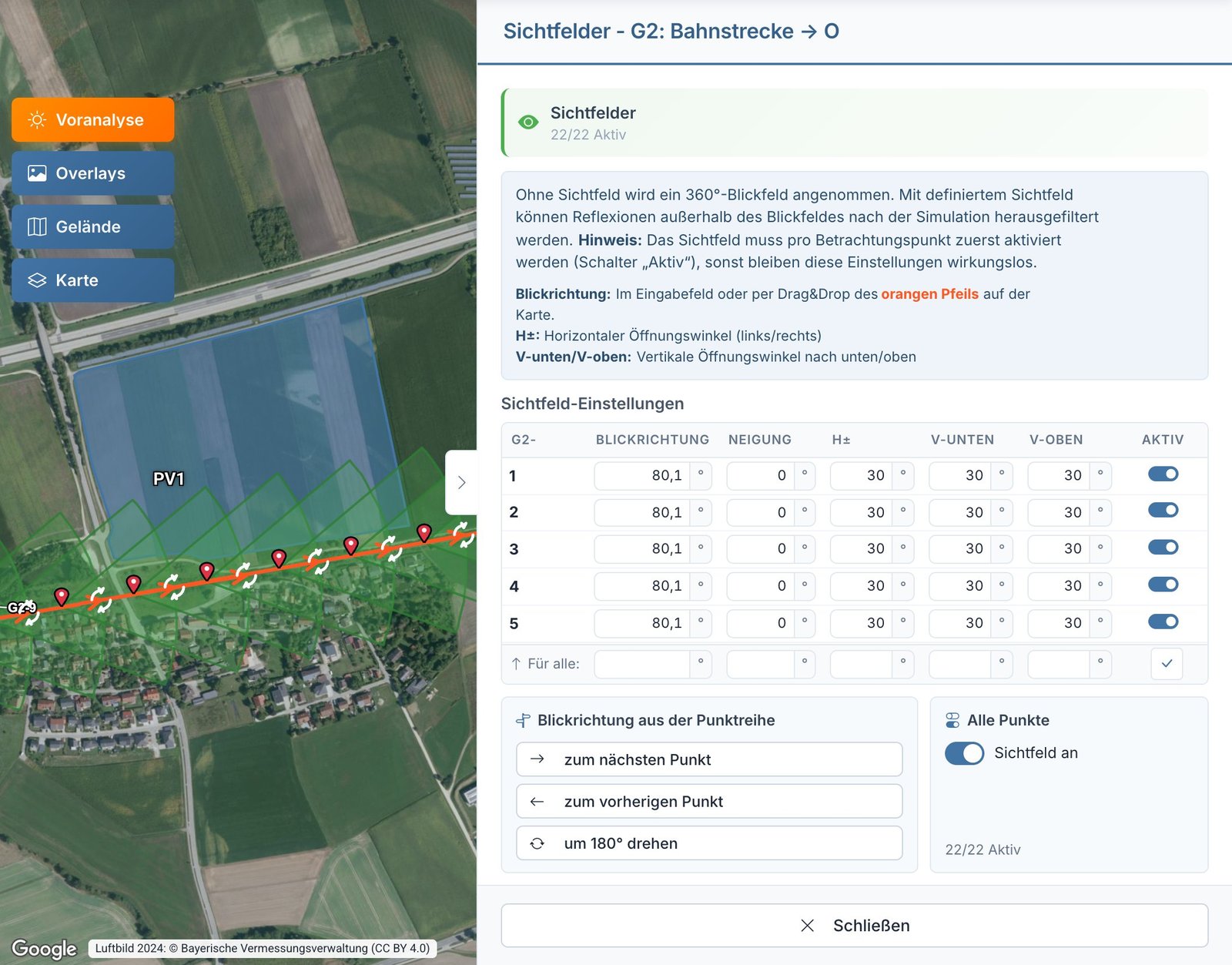 Punktreihe entlang einer Bahnstrecke neben einer PV-Fläche mit grünen Sichtfeld-Keilen in Fahrtrichtung; rechts die Sichtfeld-Einstellungen der Gruppe